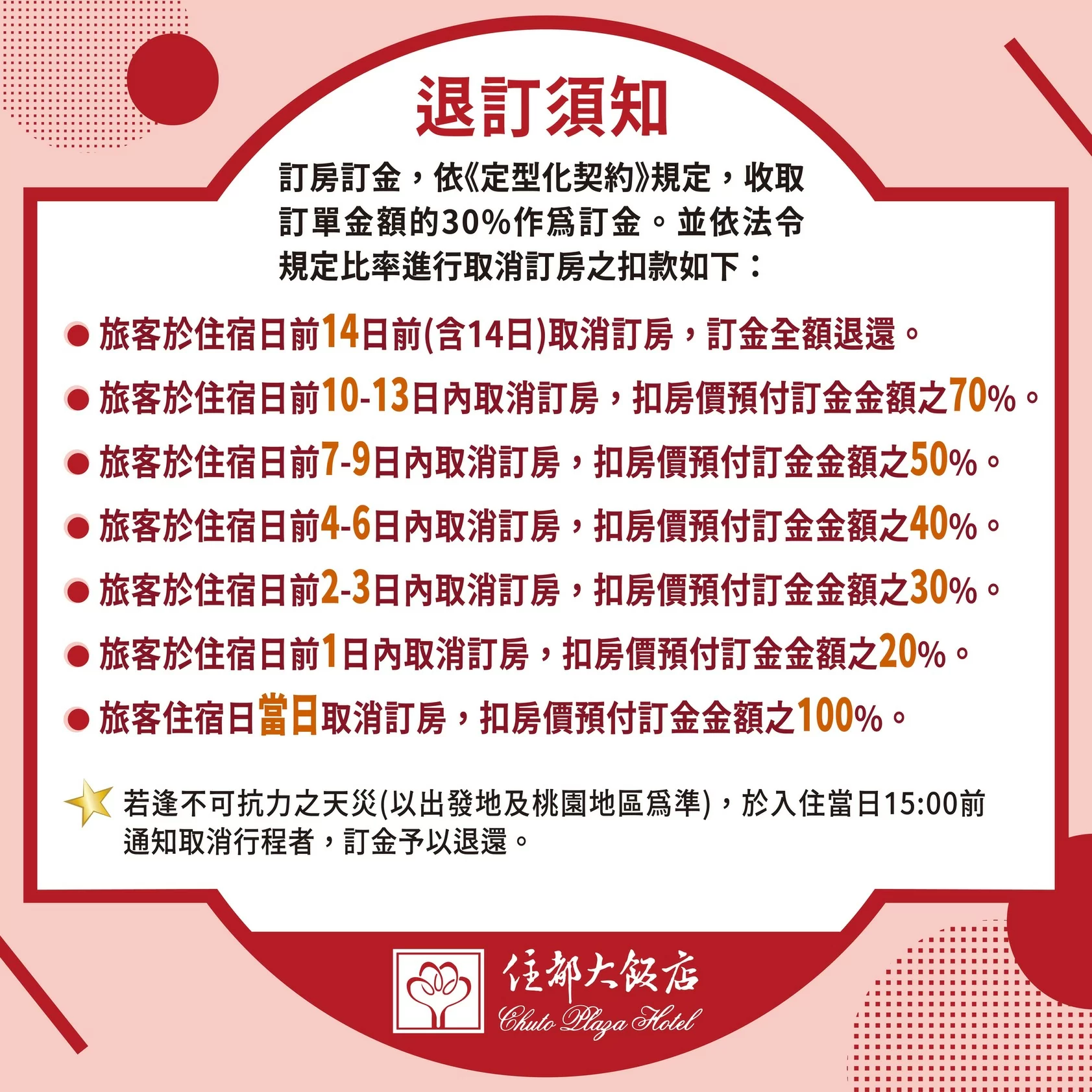 -飯店公告-訂房退訂須知